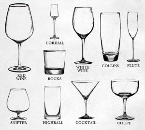 glassware type